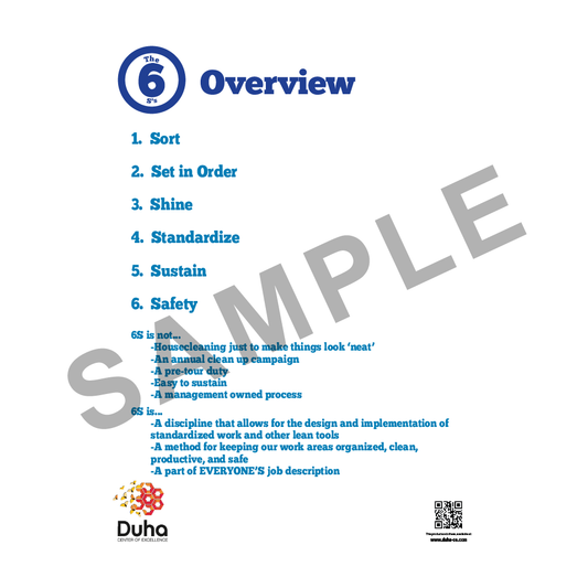 032 6S Poster Set (DCOE50)