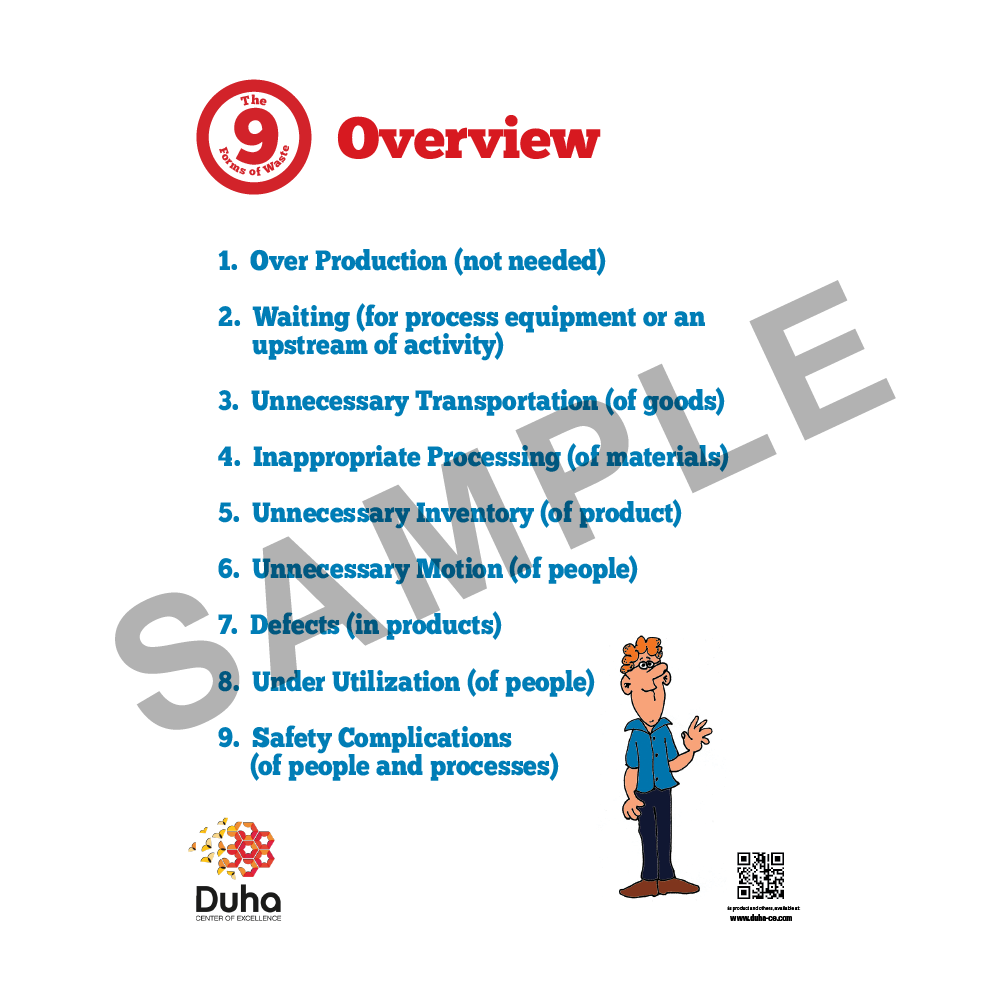 033 9 Wastes Poster Set (DCOE41)