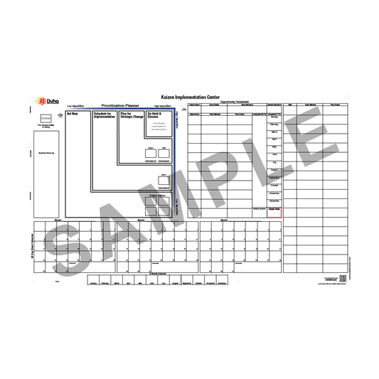 007 Advanced Kaizen Implementation Center (DCOE58)