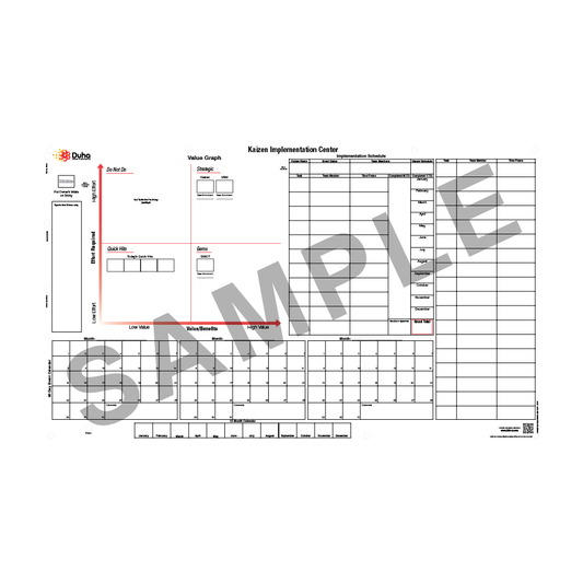 025 Classic Kaizen Implementation Center (Extended) (DCOE06)