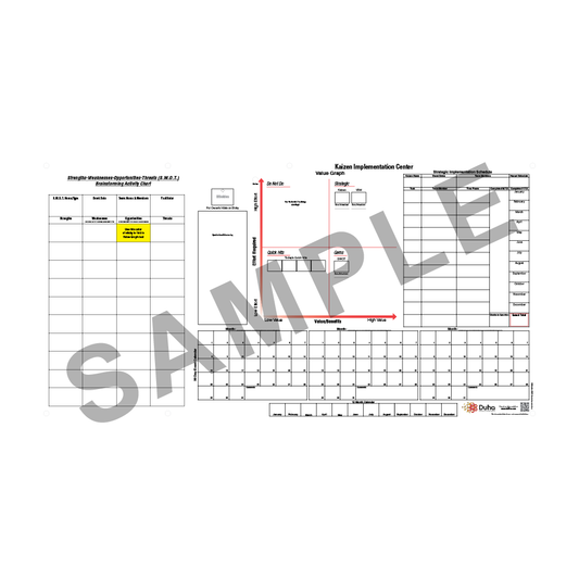 026 Classic S.W.O.T. - Kaizen Implementation Center (DCOE05)