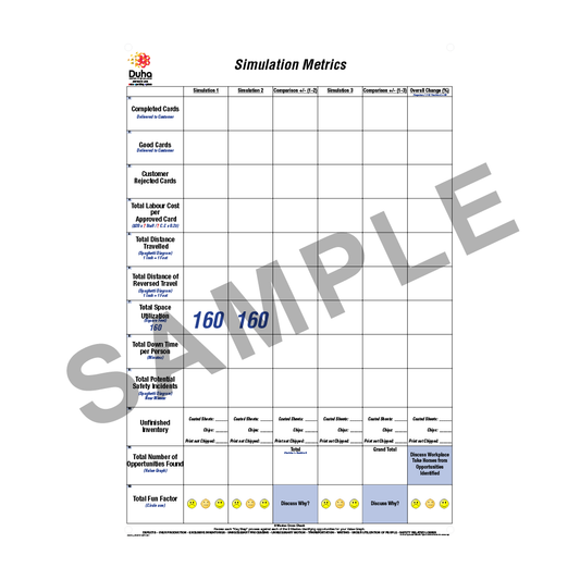 011 Advanced Simulation Metrics Chart (DCOE19)