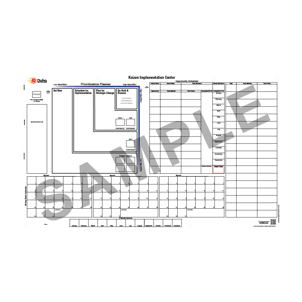 007 Advanced Kaizen Implementation Center (DCOE58)