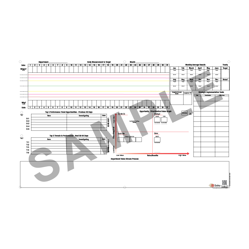 022 Classic 31 Day Core Key Performance Indicator Center  (DCOE25)