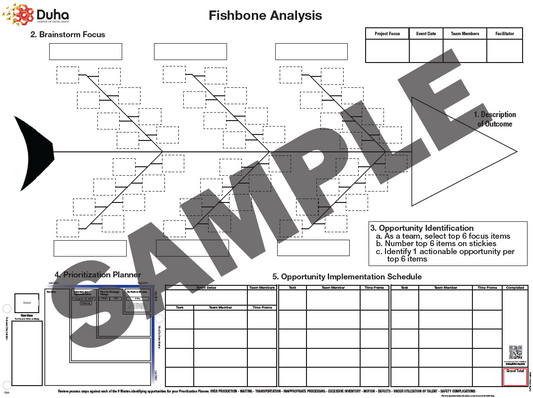 094 Advanced Fishbone Diagram
