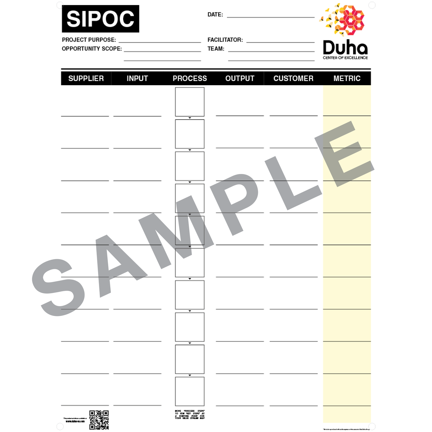 008 Advanced S.I.P.O.C. Chart (DCOE17)