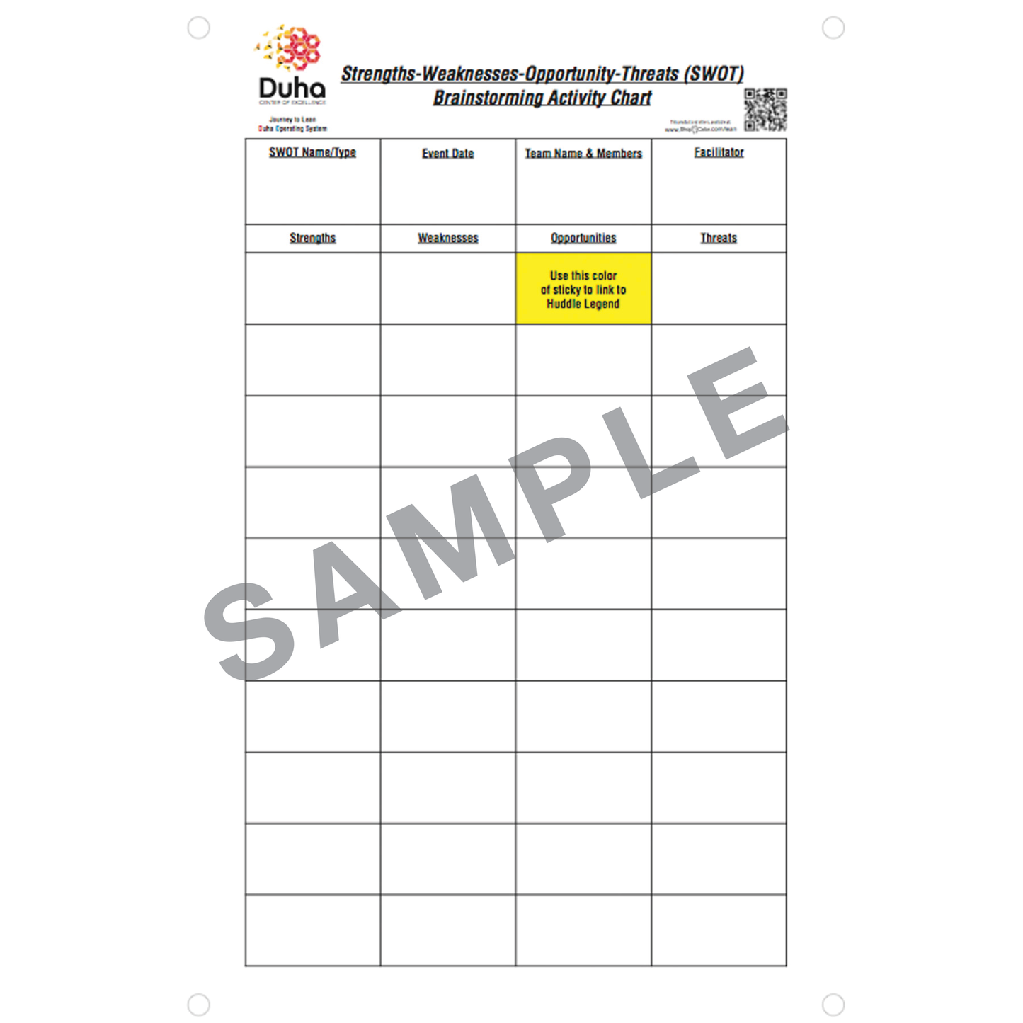 009 Advanced S.W.O.T. Chart (DCOE3)