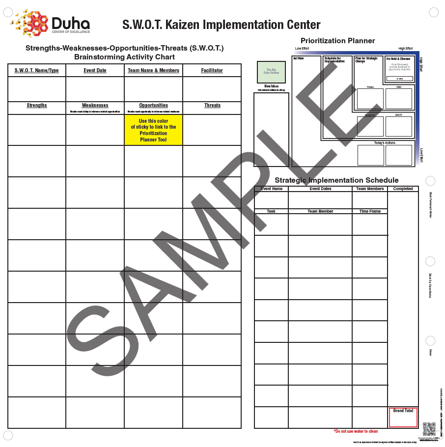 010 Advanced S.W.O.T. Kaizen Implementation Center (DCOE57)