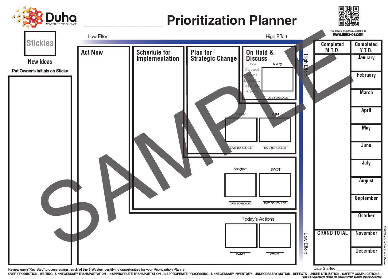 005 Advanced Duha Prioritization Planner (DCOE62)