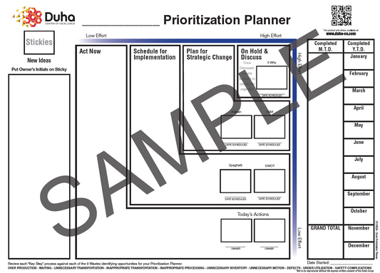 005 Advanced Duha Prioritization Planner (DCOE62)