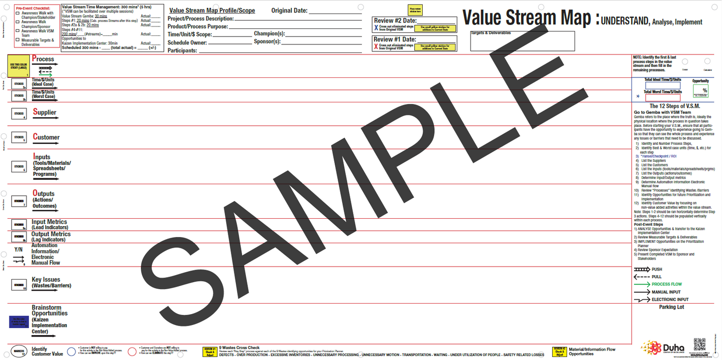 015 Advanced Value Stream Map (DCOE75)